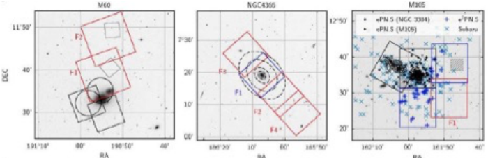 figure1_arnaboldi4