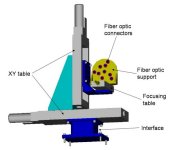 Click to enlarge the calibration unit