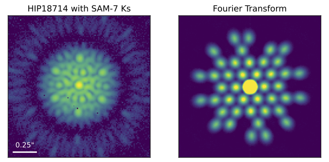 SAM7_HIP18714_Ks