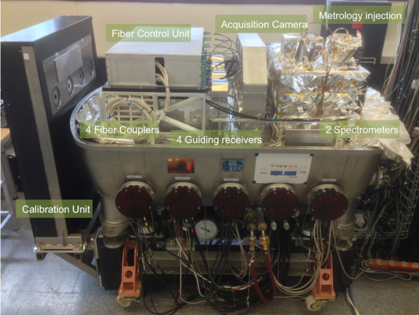 The Beam Combiner Instrument