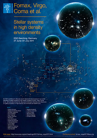 Poster: Fornax, Virgo, Coma et al. 