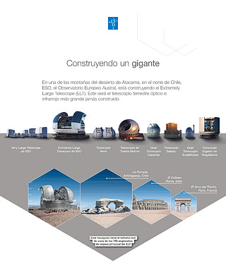 ELT Hexagon Panel 2 (Spanish)