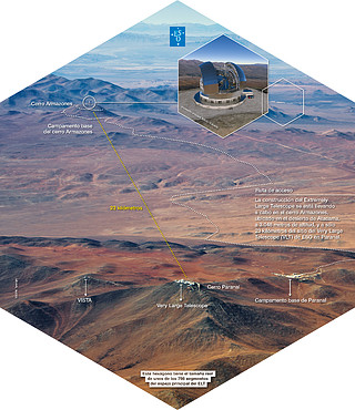 ELT Hexagon Panel 3 (Spanish)