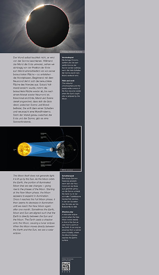 0206 Eclipses & Moon phases