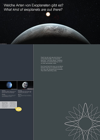 0502 Known exoplanets