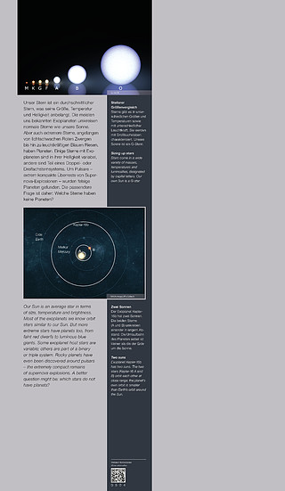 0504 Stars hosting exoplanets