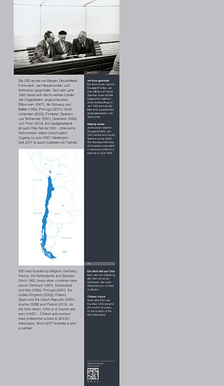 0602 ESO member states