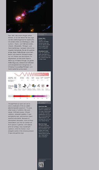 0801 Light, EM spectrum