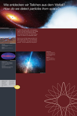 0812 Gamma radiation and particle detectors