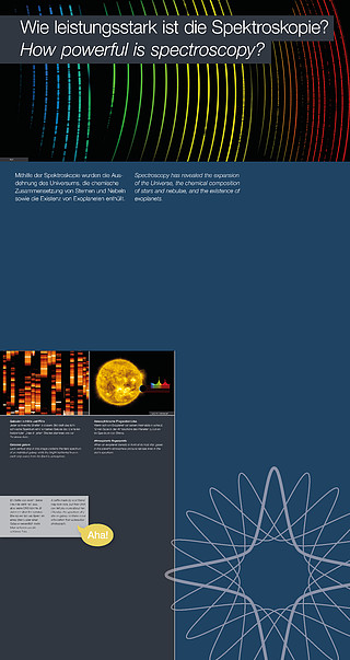 0815-2 Spectroscopy