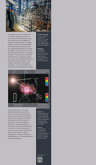 0815-2 Spectroscopy