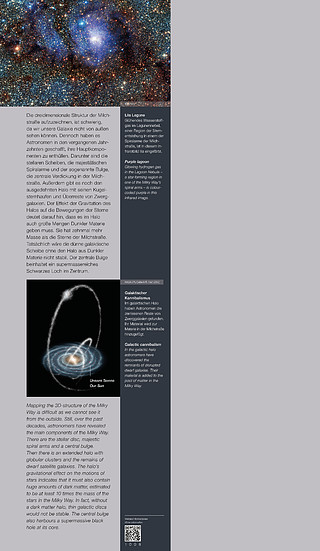 1008 Detailed Structure of the Milky Way