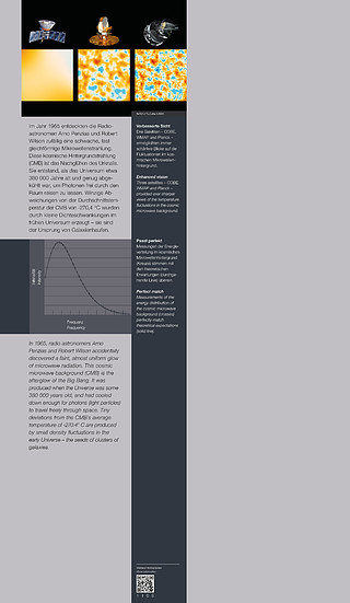 Recombination, CMB