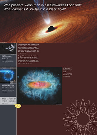 Black Holes (spaghettification, time dilatation, etc.)