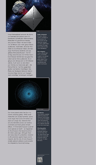 Asteroid impacts