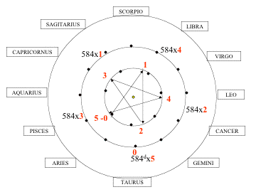 Edu Sheet 1 - Fig 12