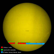 GONG Composite from Three Sites