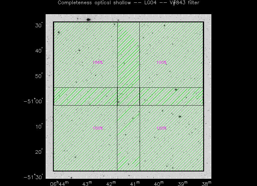 Progress for LG04 in V@843-band