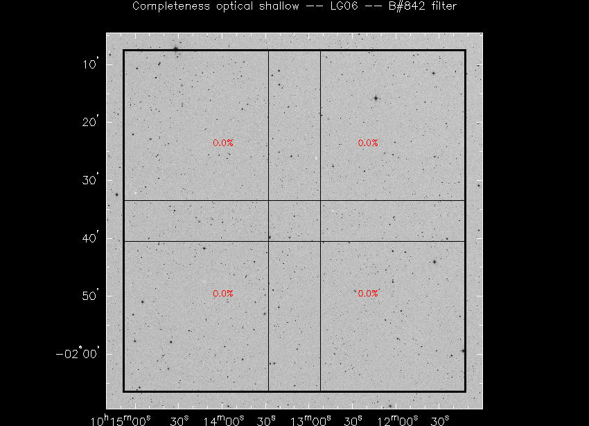 Progress for LG06 in B@842-band