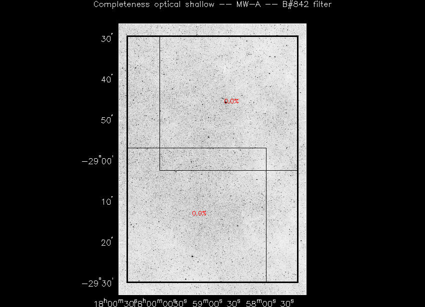 Progress for MW-A in B@842-band