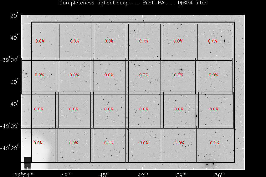 Progress for Pilot-PA in I@854-band