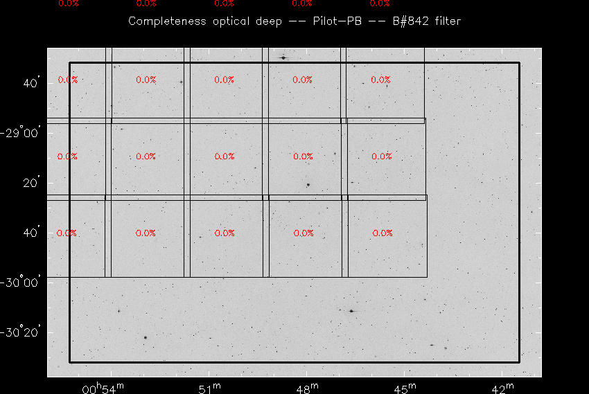 Progress for Pilot-PB in B@842-band