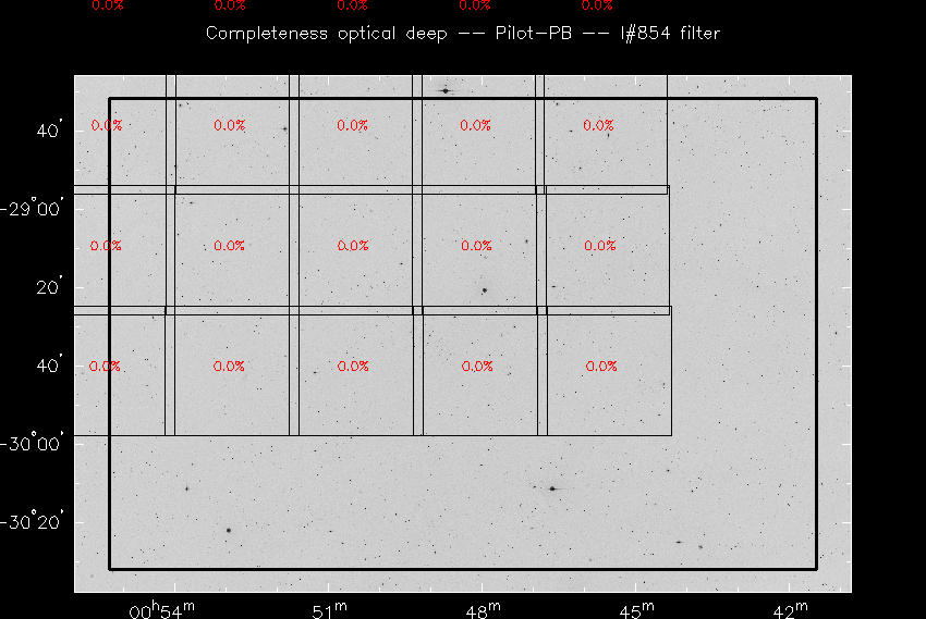 Progress for Pilot-PB in I@854-band