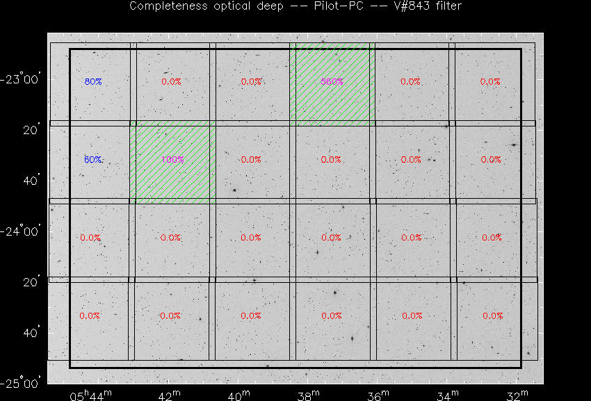 Progress for Pilot-PC in V@843-band