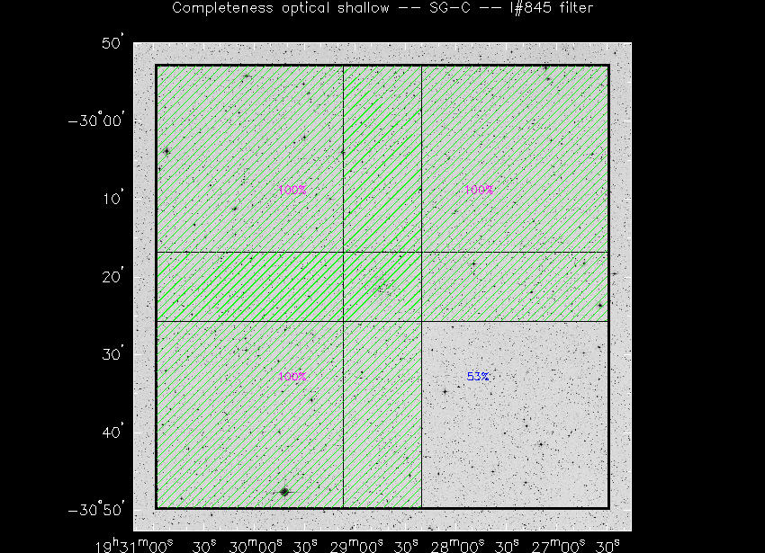 Progress for SG-C in I@845-band