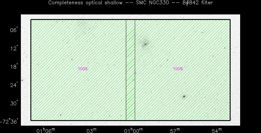 Progress for SMC NGC330 in B@842-band