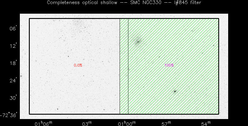 Progress for SMC NGC330 in I@845-band