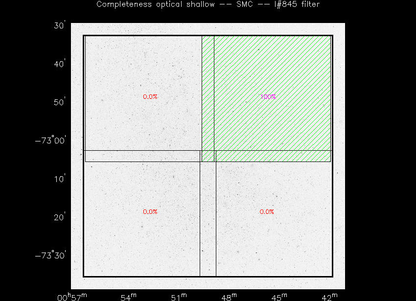 Progress for SMC in I@845-band