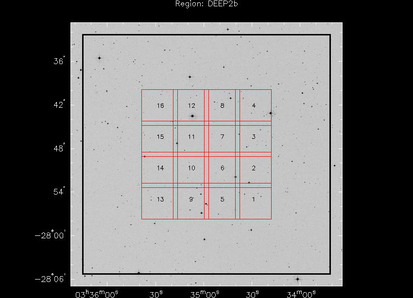 infrared deep strategy for DEEP2b