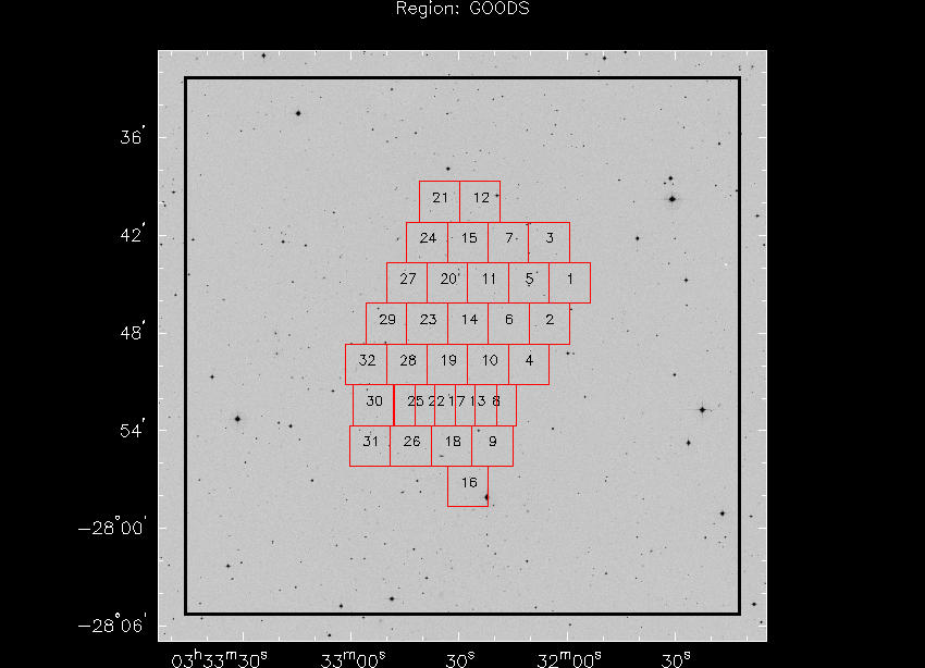 infrared deep strategy for GOODS