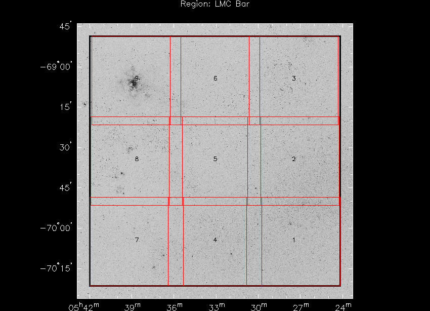 optical shallow strategy for LMC Bar