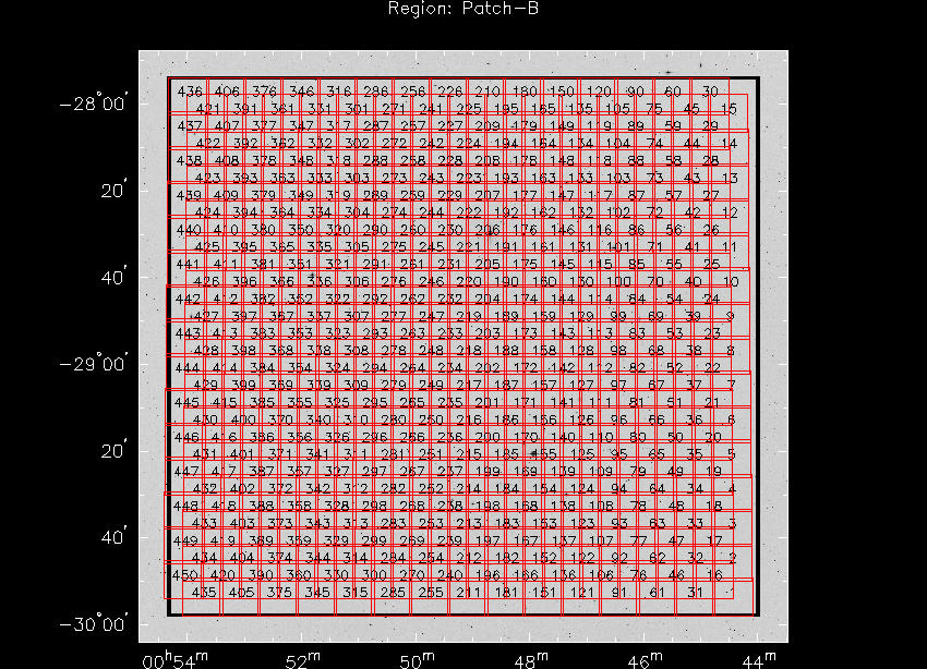 optical deep strategy for Patch-B