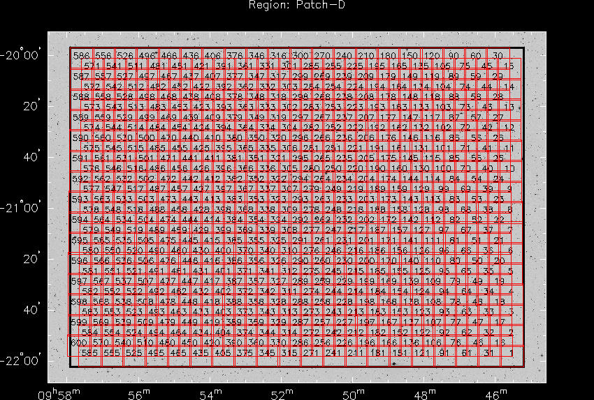 optical deep strategy for Patch-D