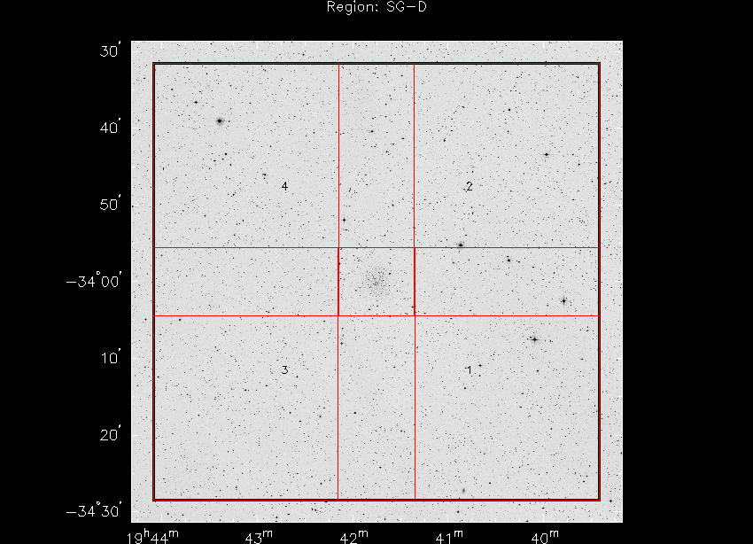 optical shallow strategy for SG-D